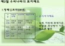 우리나라 토지정책의 발전방향 및 추진전략 11페이지