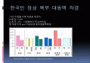 복부대동맥류 33페이지