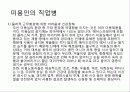 미용인과 직업병 1페이지