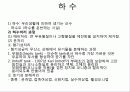환경위생에 대하여 7페이지
