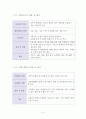 청소 및 정리정돈을 통한 독거노인 생활환경 개선 사업 5페이지