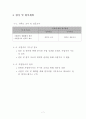 청소 및 정리정돈을 통한 독거노인 생활환경 개선 사업 7페이지