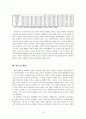 사회복지의 잔여적 개념과 제도적 개념의 비교 및 분석 9페이지