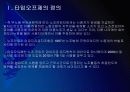 [타암오프제]타임오프제 시행에 대한 문제점과 해결방안 PPT자료 4페이지