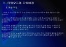 [타암오프제]타임오프제 시행에 대한 문제점과 해결방안 PPT자료 6페이지