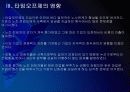 [타암오프제]타임오프제 시행에 대한 문제점과 해결방안 PPT자료 10페이지