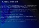 [타암오프제]타임오프제 시행에 대한 문제점과 해결방안 PPT자료 11페이지