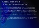 [타암오프제]타임오프제 시행에 대한 문제점과 해결방안 PPT자료 14페이지
