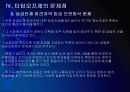 [타암오프제]타임오프제 시행에 대한 문제점과 해결방안 PPT자료 15페이지