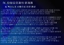 [타암오프제]타임오프제 시행에 대한 문제점과 해결방안 PPT자료 16페이지