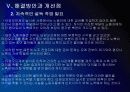 [타암오프제]타임오프제 시행에 대한 문제점과 해결방안 PPT자료 18페이지