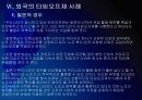 [타암오프제]타임오프제 시행에 대한 문제점과 해결방안 PPT자료 20페이지