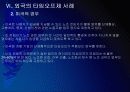 [타암오프제]타임오프제 시행에 대한 문제점과 해결방안 PPT자료 21페이지