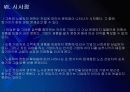 [타암오프제]타임오프제 시행에 대한 문제점과 해결방안 PPT자료 24페이지