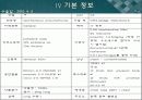 (성인 수술실 컨퍼) VATS 비디오 흉강경 수술  13페이지