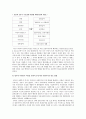 사회복지]영국의 사회복지 발달 역사 [A+] 14페이지