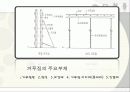 거푸집 공사 레포트 4페이지