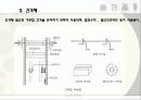 거푸집 공사 레포트 9페이지