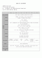 유치원 주간교육계획안 3페이지