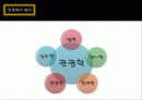 관광이란?관광의발전과정,관광의범위 13페이지
