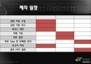 Counter 응용 회로 설계 결과 14페이지
