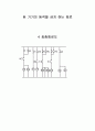 주차장 자동화 시스템 5페이지