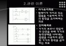 주차장 자동화 최종결과 보고서 4페이지