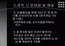 주차장 자동화 최종결과 보고서 10페이지