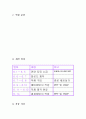 마이크 구동회로 결과보고서 11페이지
