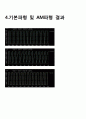 유비쿼터스 응용설계  8페이지