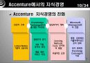 엑센추어 (Accenture)의 모든것  12페이지