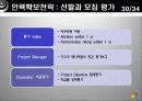 엑센추어 (Accenture)의 모든것  32페이지