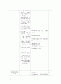 응급실 체크리스트  7페이지