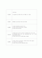 뇌내출혈 케이스 스터디 11페이지