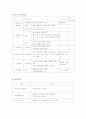 지역케이스스터디 7페이지