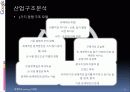구글의 마케팅  13페이지