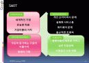 구글의 마케팅  19페이지