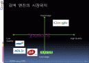 구글의 마케팅  24페이지