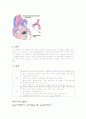 심근경색 간호진단  4페이지