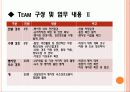 행사경호계획서 9페이지