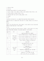 외현화 장애(ADHD, 반항성 장애, 품행장애) 39페이지