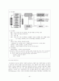 청소년 약물남용 48페이지