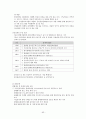청소년 약물남용 63페이지