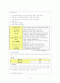 청소년 약물남용 72페이지