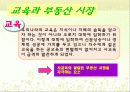 부동산시장과 고교선택제 PPT 4페이지