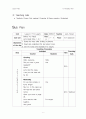 영어과 lesson plan 2페이지