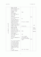 영어과 lesson plan 5페이지