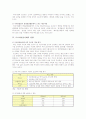 [도요타리콜] 도요타리콜 사태가 국내 업계에 주는 시사점 6페이지