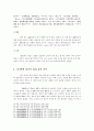 남자의 맥과 여자의 맥에 관한 소고 - 형상의학을 중심으로 - 7페이지
