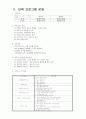 어린이집운영계획서, 보육시설운영계획서, 보육기관 운영계획서 - 운영목적, 연혁, 경영방침, 현황, 프로그램 운영 3페이지